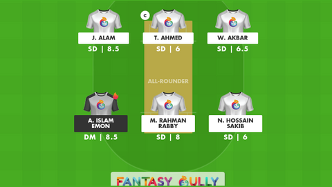 Sylhet Division vs Dhaka Metropolis