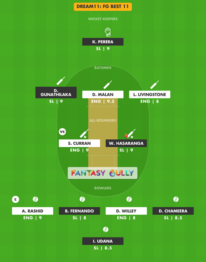 FG Best 11, ENG vs SL Dream11 Fantasy Team Suggestion