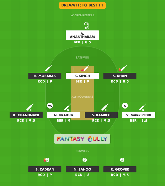 FG Best 11, BER vs RCD Dream11 Fantasy Team Suggestion