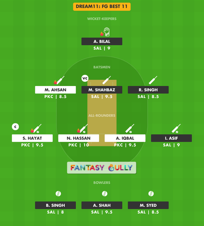 FG Best 11, PKC vs SAL Dream11 Fantasy Team Suggestion