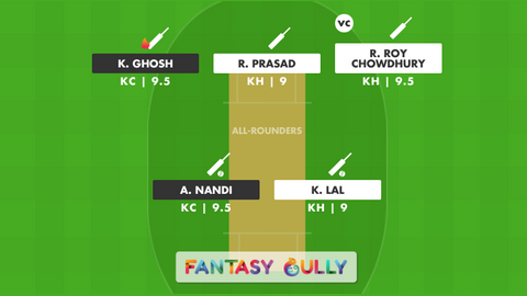 Krishnanagar Challengers vs Kolkata Heroes