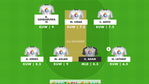 Kuwait vs Maldives