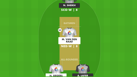 Netherlands Women vs Scotland Women