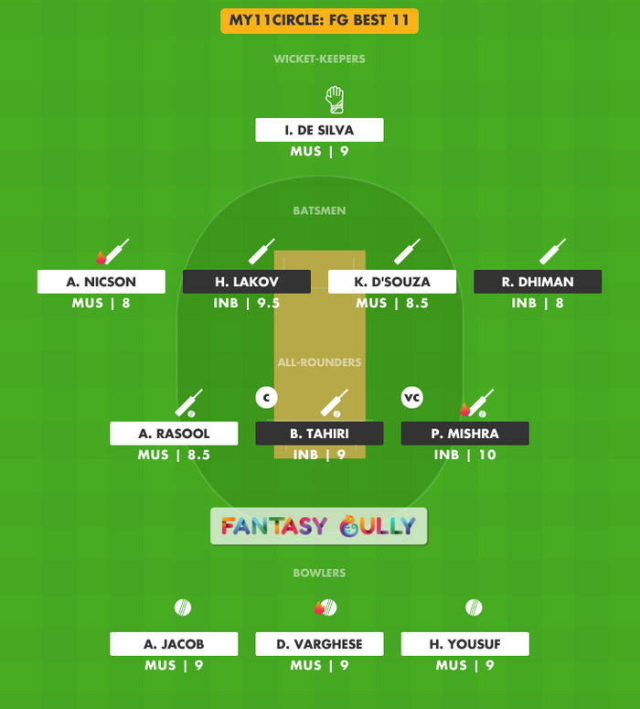 FG Best 11, INB vs MUS My11Circle Fantasy Team Suggestion