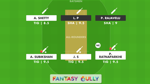 Tigers XI vs Sharks XI