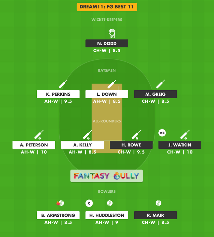 FG Best 11, CH-W vs AH-W Dream11 Fantasy Team Suggestion