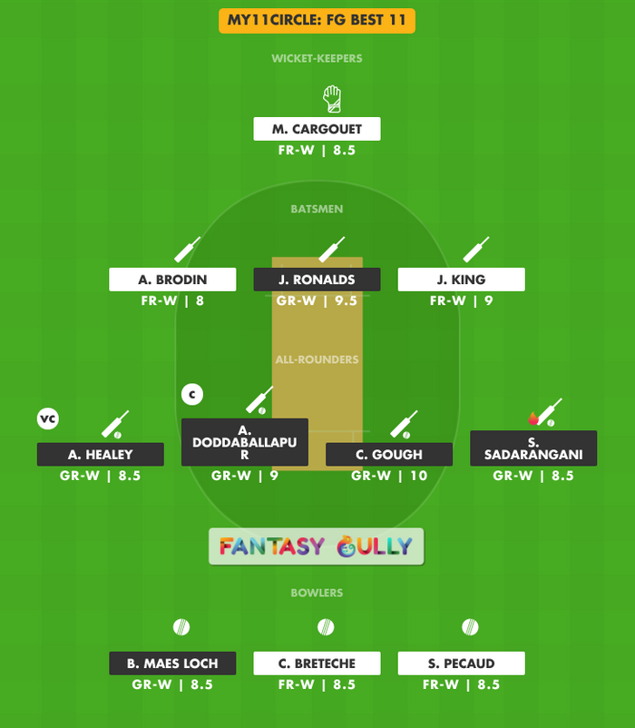 FG Best 11, GR-W vs FR-W My11Circle Fantasy Team Suggestion