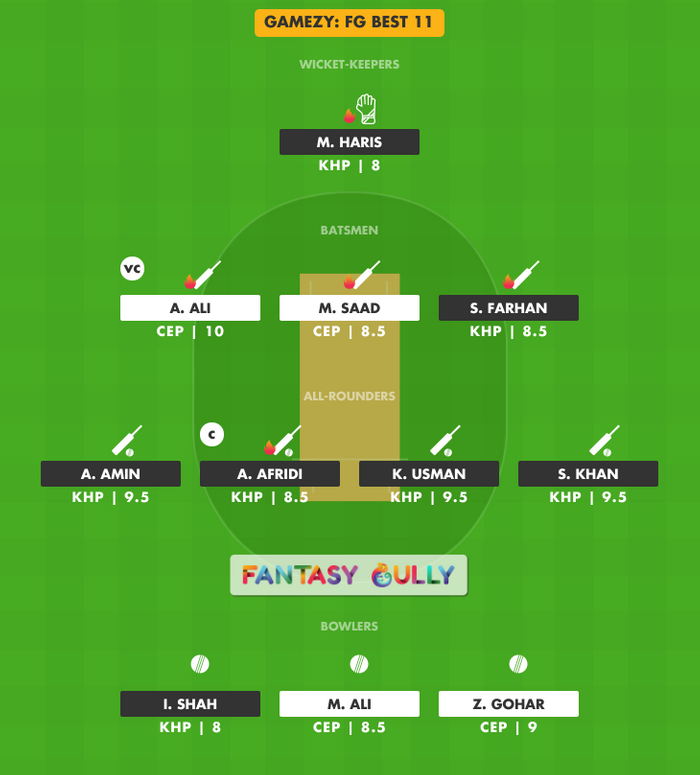 FG Best 11, KHP vs CEP Gamezy Fantasy Team Suggestion