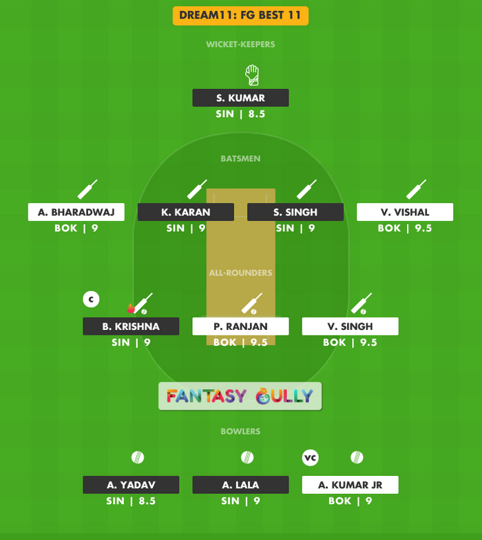 FG Best 11, BOK vs SIN Dream11 Fantasy Team Suggestion