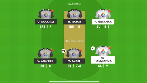 Sri Lanka vs Ireland