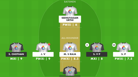 Pondicherry West XI vs Mahe XI