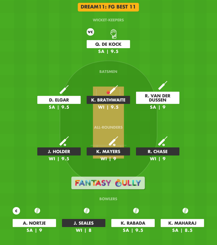 FG Best 11, WI vs SA Dream11 Fantasy Team Suggestion