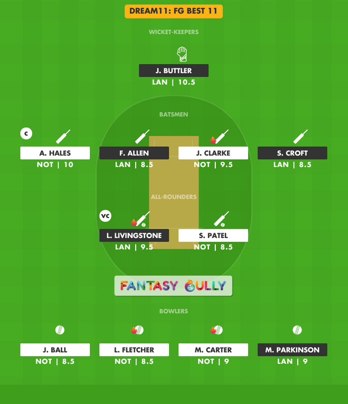 FG Best 11, LAN vs NOT Dream11 Fantasy Team Suggestion