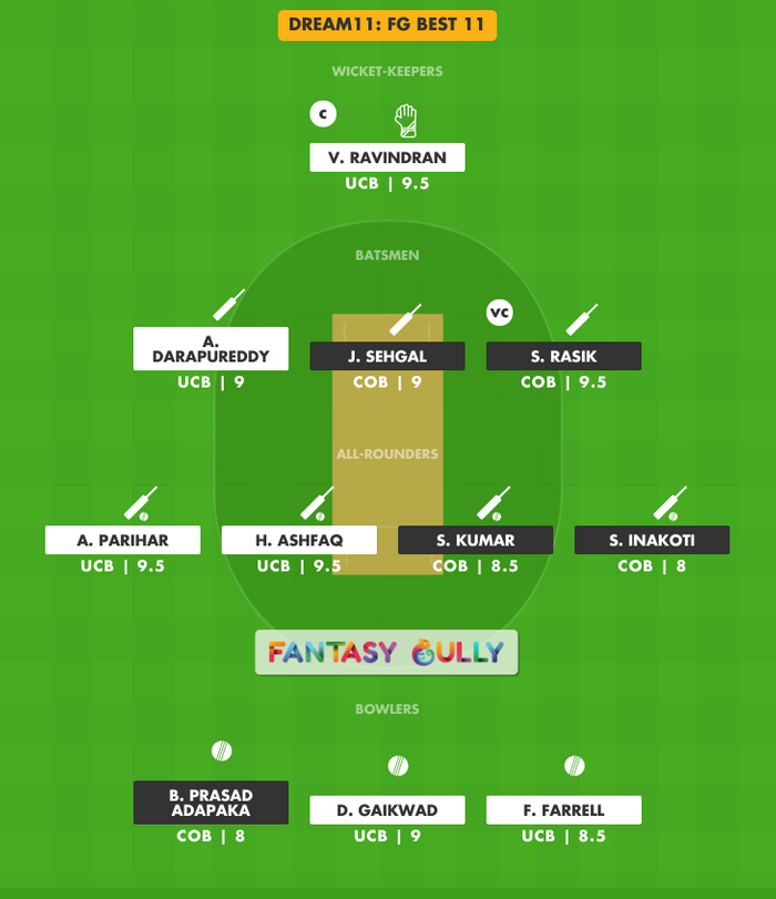 FG Best 11, UCB vs COB Dream11 Fantasy Team Suggestion