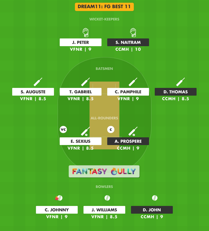 FG Best 11, VFNR vs CCMH Dream11 Fantasy Team Suggestion