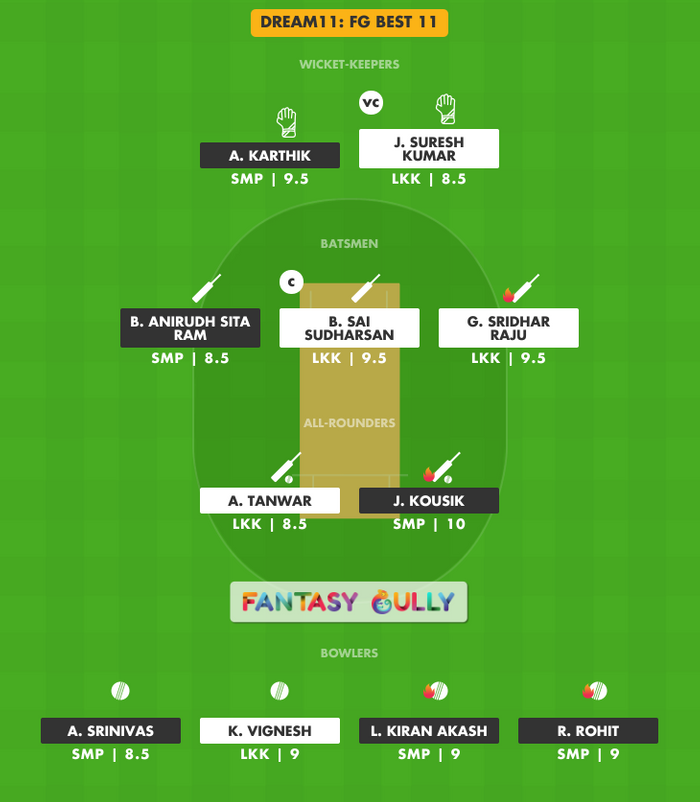 FG Best 11, SMP vs LKK Dream11 Fantasy Team Suggestion