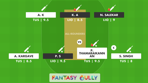 Tuskers XI vs Lions XI