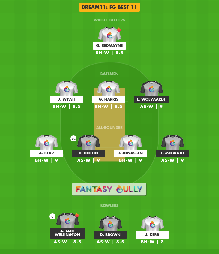 BH-W vs AS-W Dream11 Prediction, Match 19 - Fantasy Cricket tips, Teams,  Head to Head, Allan Border Field Pitch Report