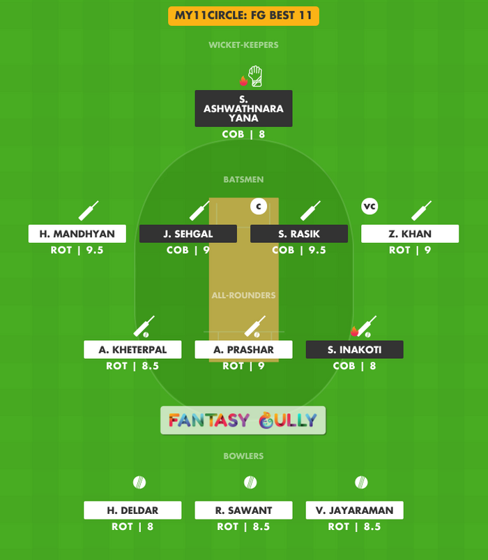 FG Best 11, COB vs ROT My11Circle Fantasy Team Suggestion