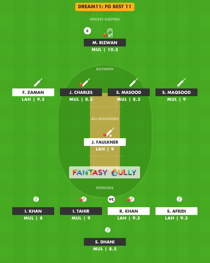 FG Best 11, MUL vs LAH Dream11 Fantasy Team Suggestion