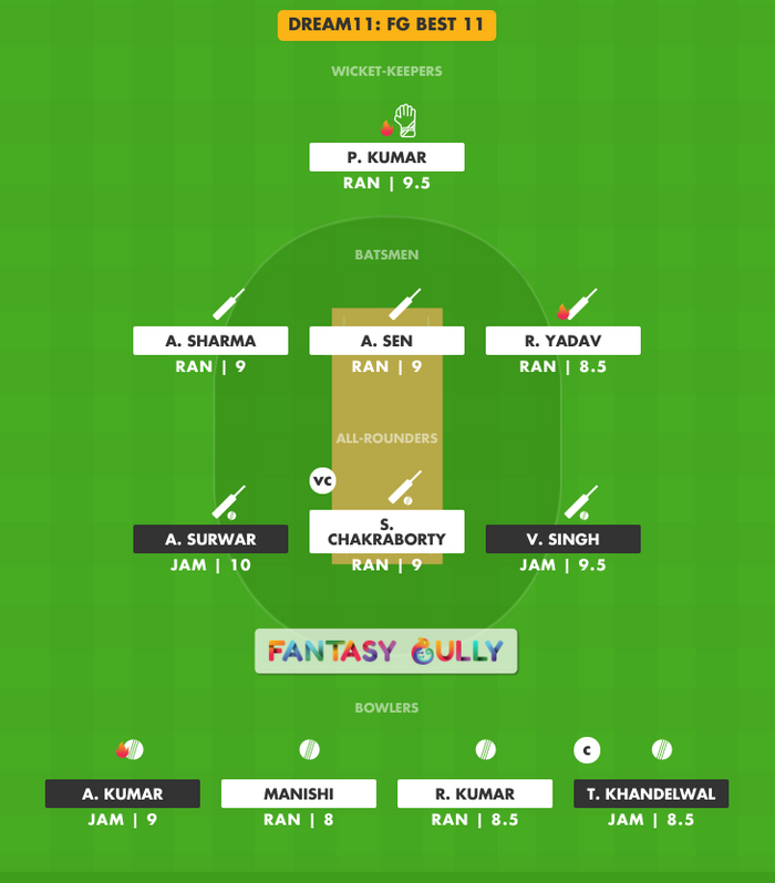 FG Best 11, RAN vs JAM Dream11 Fantasy Team Suggestion