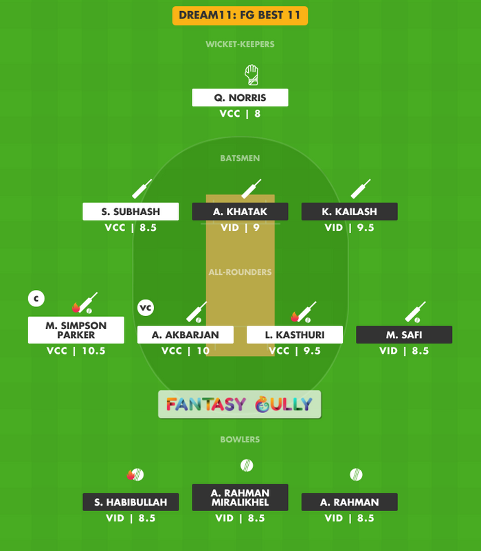 FG Best 11, VCC vs VID Dream11 Fantasy Team Suggestion