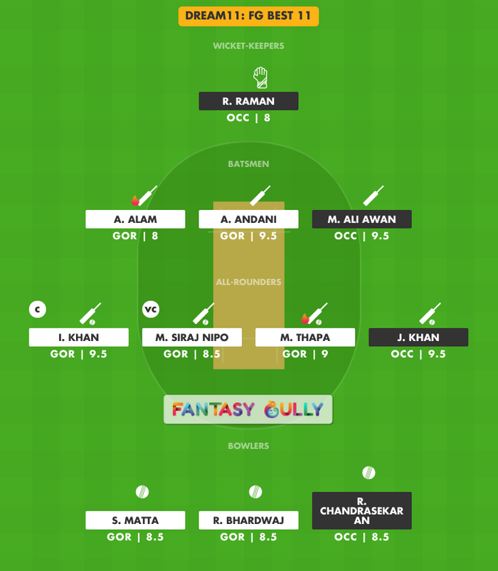 FG Best 11, OCC vs GOR Dream11 Fantasy Team Suggestion