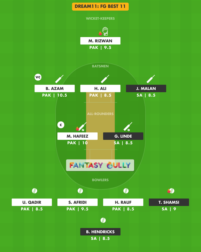 FG Best 11, SA vs PAK Dream11 Fantasy Team Suggestion