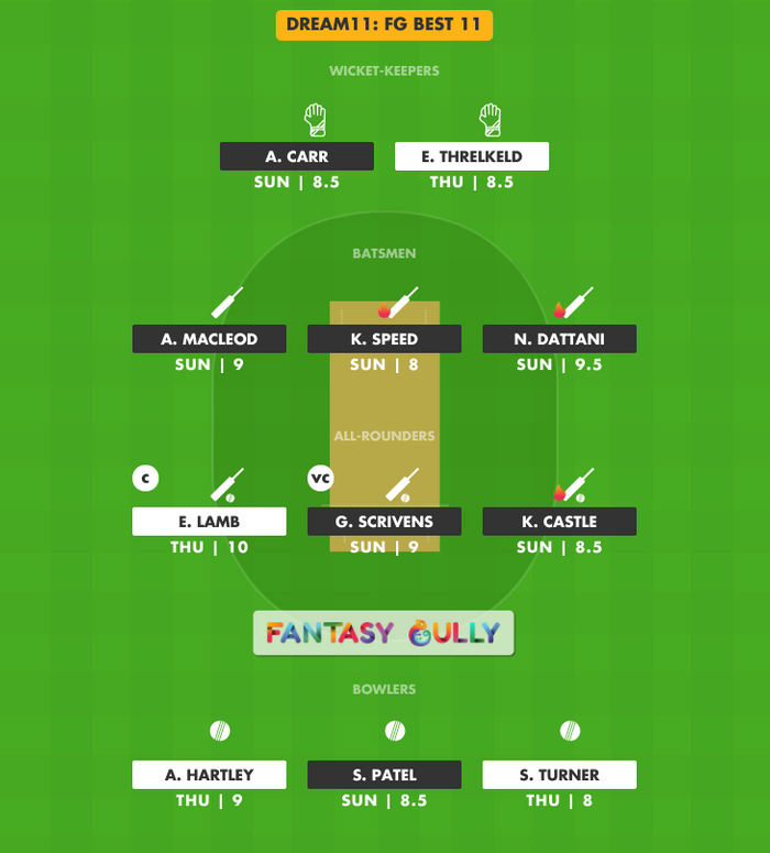 FG Best 11, THU vs SUN Dream11 Fantasy Team Suggestion