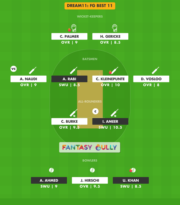 FG Best 11, SWU vs OVR Dream11 Fantasy Team Suggestion