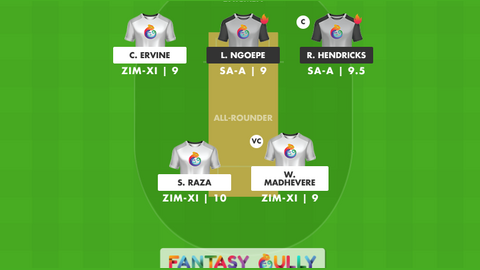 Zimbabwe XI vs South Africa A