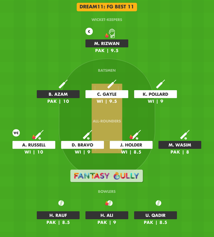 FG Best 11, WI vs PAK Dream11 Fantasy Team Suggestion