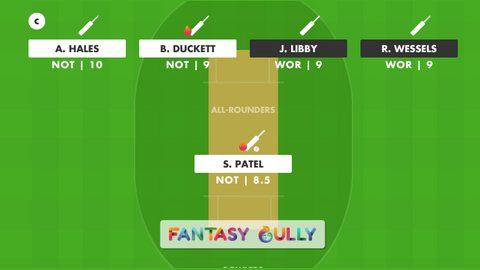 Nottinghamshire vs Worcestershire