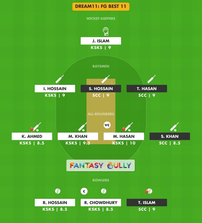 FG Best 11, SCC vs KSKS Dream11 Fantasy Team Suggestion