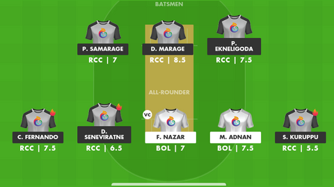 Bologna vs Roma CC