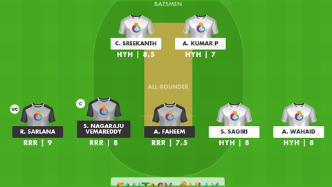 Hyderabad Heroes vs Rangareddy Royals