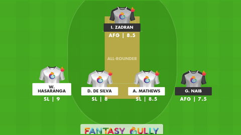 Sri Lanka vs Afghanistan