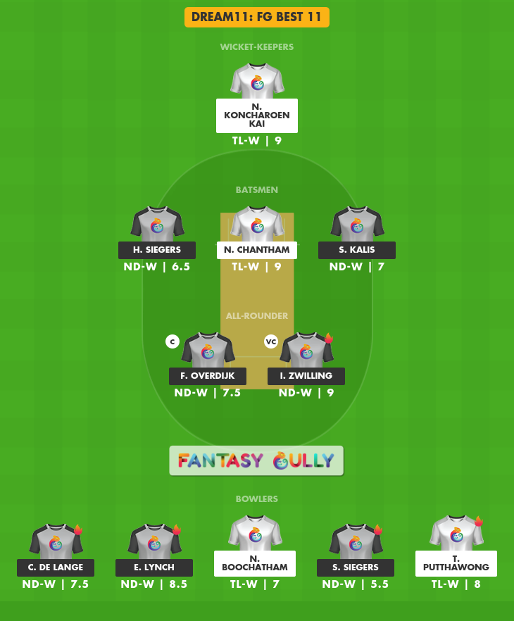 THA-W vs NED-W Dream11 Prediction, 1st T20I - Fantasy Cricket tips, Teams,  Head to Head, Prem Tinsulanonda International School, Chiang Mai Pitch  Report