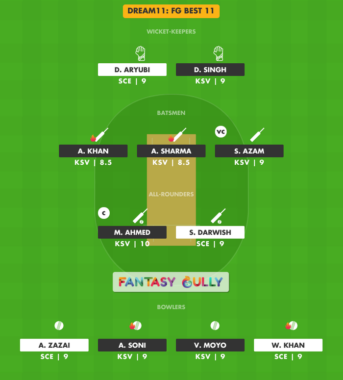 FG Best 11, KSV vs SCE Dream11 Fantasy Team Suggestion