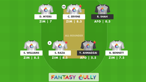 Zimbabwe vs Afghanistan