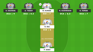 ECR vs DCA Dream11 Prediction, Match 5 - Fantasy Cricket tips