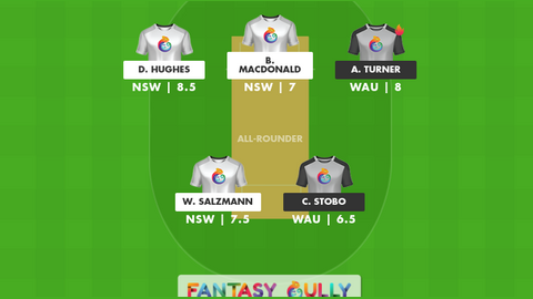 New South Wales vs Western Australia