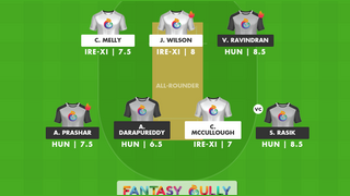 Perfect Lineup - Fantasy Cricket Team Generator - IssueWire