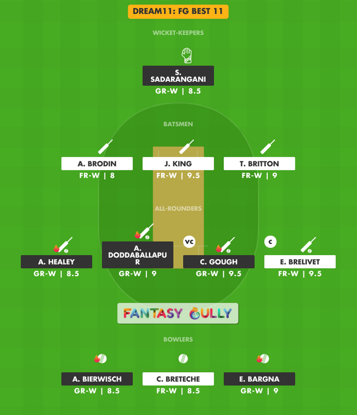 FG Best 11, GR-W vs FR-W Dream11 Fantasy Team Suggestion