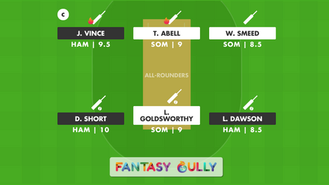 Hampshire vs Somerset