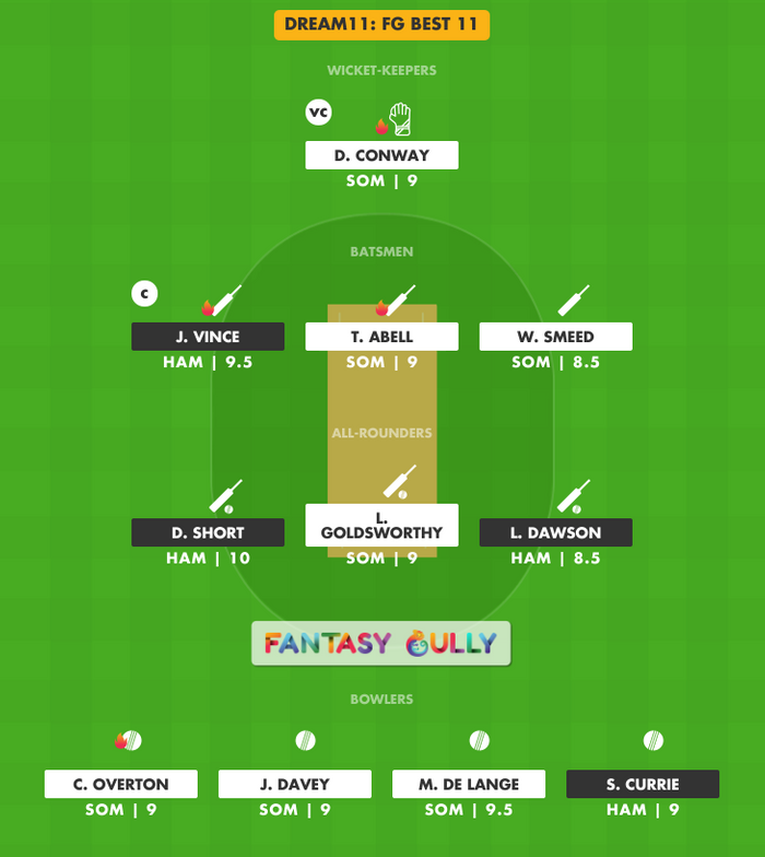 FG Best 11, HAM vs SOM Dream11 Fantasy Team Suggestion