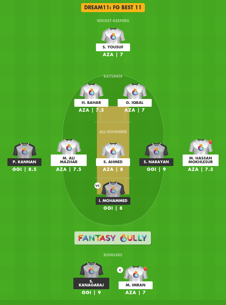 AZA Vs GGI Dream11 Prediction, Match 1 - Fantasy Cricket Tips, Teams ...