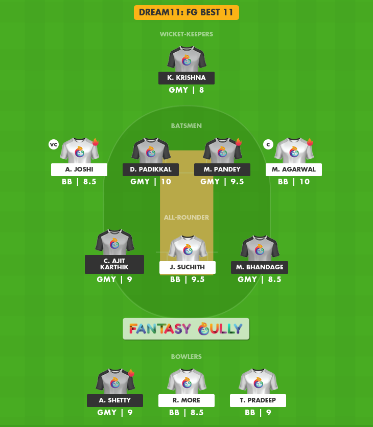 BB vs MU Dream11 Prediction, Match 9 - Fantasy Cricket tips, Teams, Head to  Head, Srikantadatta Narasimha Raja Wadeyar Ground Pitch Report
