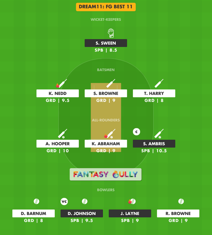 FG Best 11, SPB vs GRD Dream11 Fantasy Team Suggestion