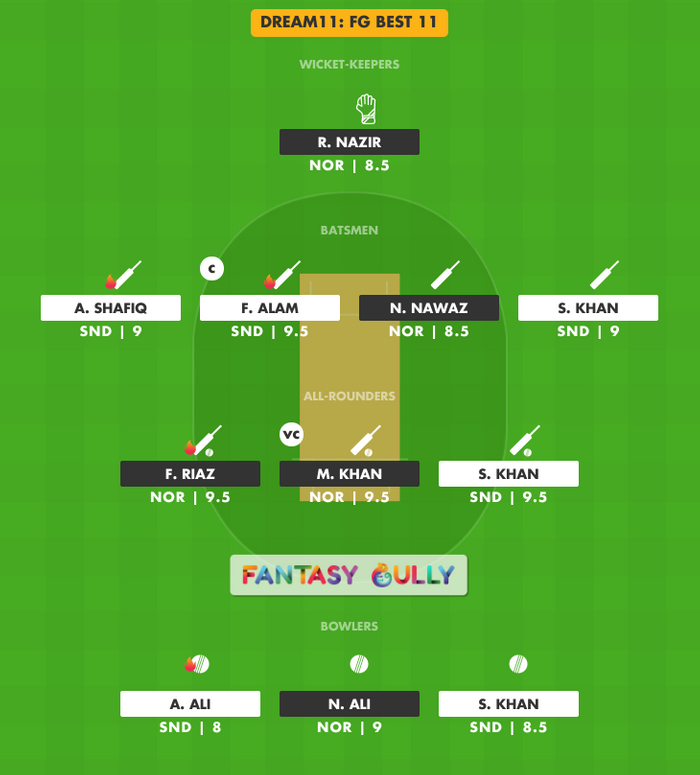 FG Best 11, NOR vs SND Dream11 Fantasy Team Suggestion